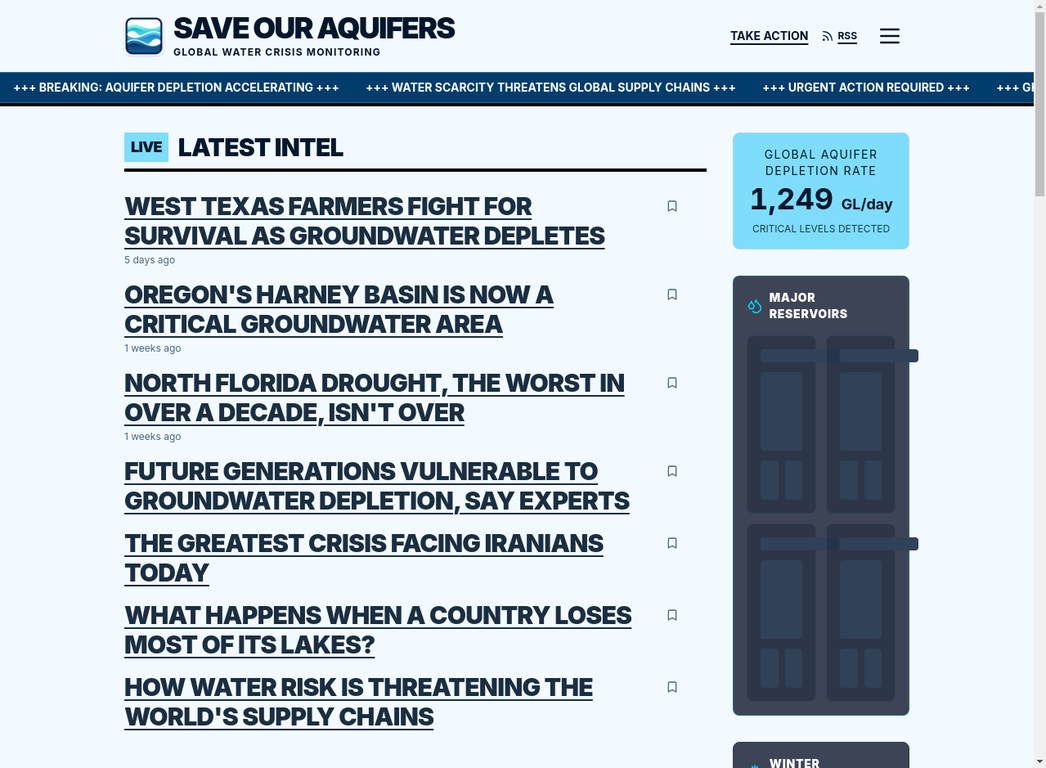 Save Our Aquifers